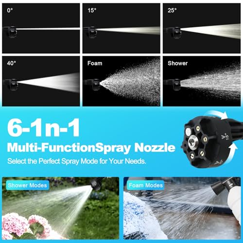 652PSI Cordless Pressure Washer - 2×15000mAh, 6-in-1 Nozzle & 6m Hose, 3 Water Sources(Tap/Bucket/Bottle), w/Stop Valve, Tap Connector & Soap Bottle, Portable Power Washer for Car/Garden/Home