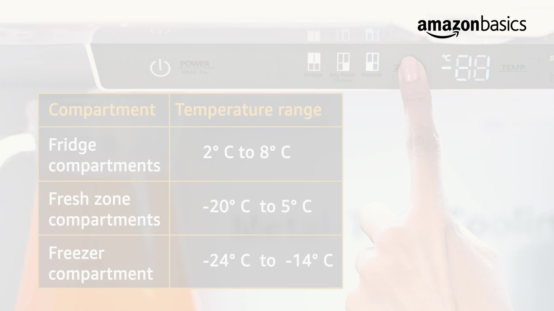 AmazonBasics 670 L French Door Frost Free Refrigerator