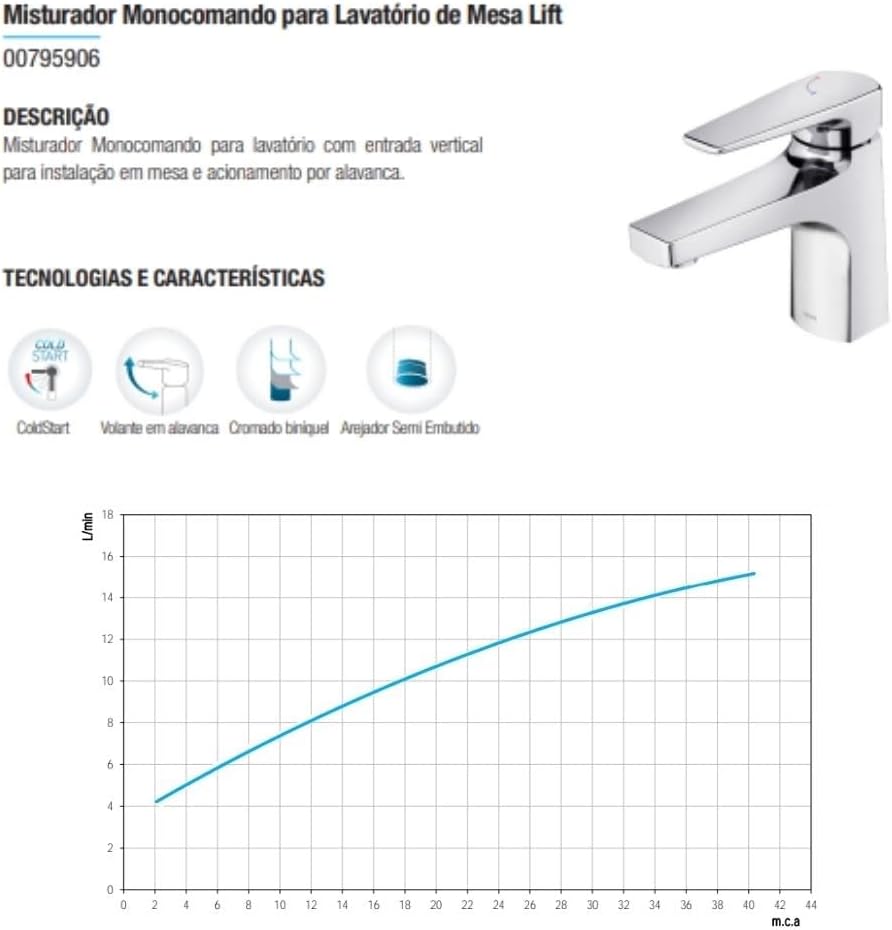 Misturador Monocomando para Lavatório de Mesa Lift, Docol, Cromado, 5.8 x 8 x 12 cm