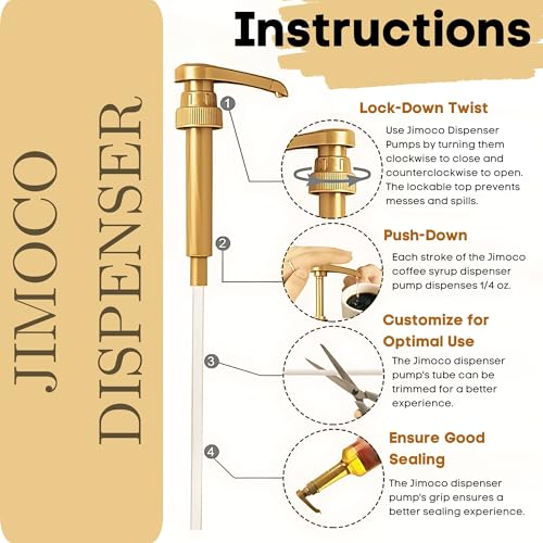 Jimoco® Syrup Pump Dispenser + Torani® Pistachio Syrup, 25.4 oz - Coffee Syrup Pump & Flavoring Bundle - image 6