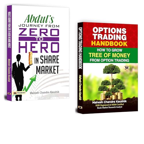 How To Make Profit in Share Market (A Complete Options Trading Ha...