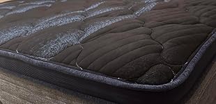 Review Image by shiva shiva