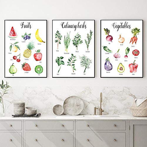 Impression Sur Toile Légumes Fruits Déco Cuisine Ambiance Bistrot Rétro Affiche Botanique