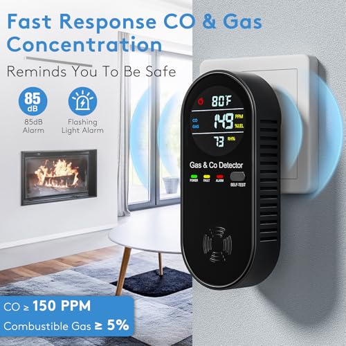 3 Pack 4-in-1 Natural Gas and Carbon Monoxide Detectors Plug in CO Monitor with Temperature and Humidity Display Portable CO Detector for Travel,RV,Home