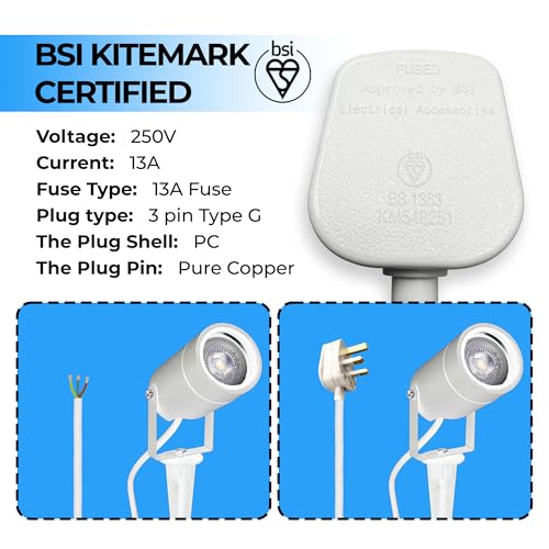 Double Dragon 13 Amp UK 3-Pin Plug, White, Pack of 4 "White" - Image 4