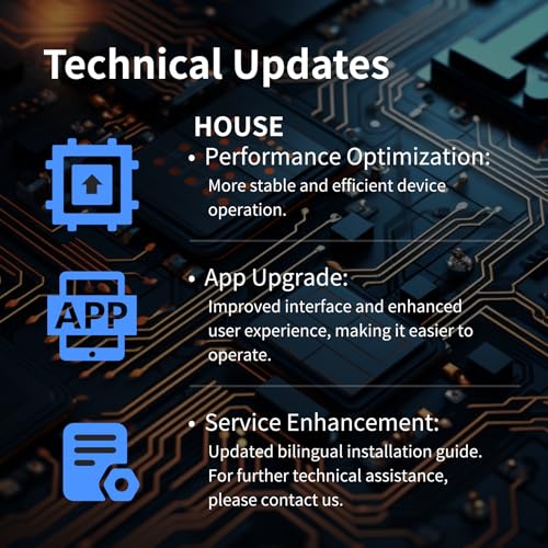 RC Mikro-Netzgebundener-Wechselrichter, 800W, Intelligenter Solar-Wechselrichter, Integriertes WiFi, Für Balkon-Kraftwerke geeignet, MPPT-Effizienz 99,8%, 0% Mehrwertsteuer
