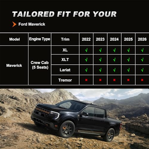 AOMSAZTO Custom Fit Seat Covers for Ford Maverick 2022-2026 Full Set Black by AOMSAZTO - Used condition - Image 2