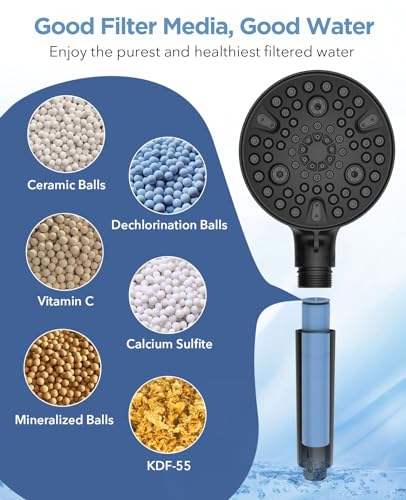 Image of MakeFit Filtered Shower Head with Handheld-10 Modes High Pressure Showerhead with Built-in Power Wash,Long 71-inch Hose & Adjustable Bracket, Water Softener Filter Beads for Hard Water-Remove Chlorine