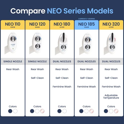 Image of Luxe Bidet Neo 185 (Elite Series) - Self Cleaning Dual Nozzle - Fresh Water Non-Electric Mechanical Bidet Toilet Attachment w / Strong Faucet Valves and Metal Hoses (white and white)