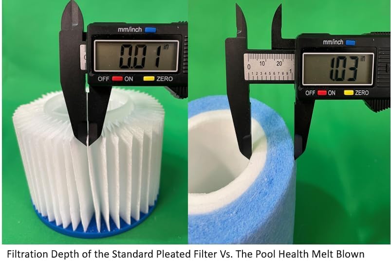 Miniatura 2 de Repuesto de filtro de piscina y spa tipo D de larga duración, compatible con casas Summer Escapes, Intex, Bestway y Funsicle, paquete de 4