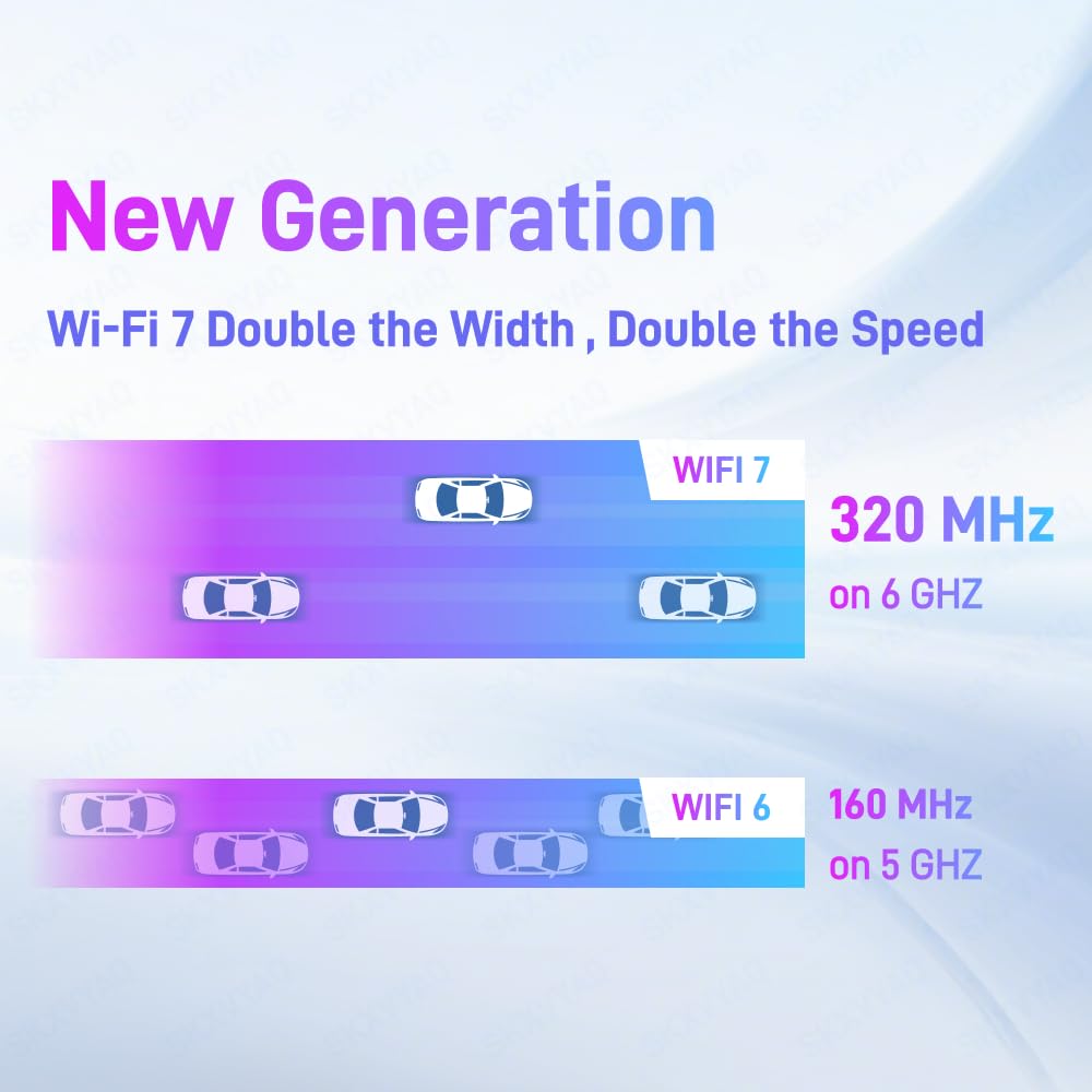 Antenne WiFi 7 6e pour PC de bureau Antenne réseau sans fil Tri-bande 6 GHz 5 GHz 2,4 GHz avec nouvelle interface câble d'extension Wi-Fi 7 Base magnétique à gain élevé Antenne pour carte mère MSI PRO