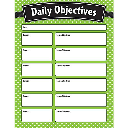 Teacher Created Resources Lime Polka Dots Daily Objectives Chart (7555)