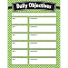 Teacher Created Resources Lime Polka Dots Daily Objectives Chart (7555)