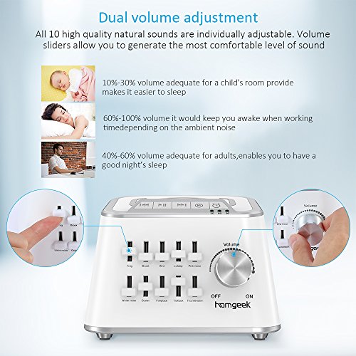 White Noise Sound Machine,Homgeek Nature Sounds Machine,Baby Noise Sound Machine,Sleep Therapy Sound Machine with Customize Sound,Dual Volume Adjustment and Timer Function