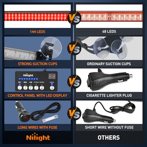 Image of Nilight 144LED Traffic Advisor Strobe Light Bar with Controller Red | Emergency Warning Lights Hazard Interior Front /Rear Windshield Flashing for Cars Plow Trucks Construction Vehicles
