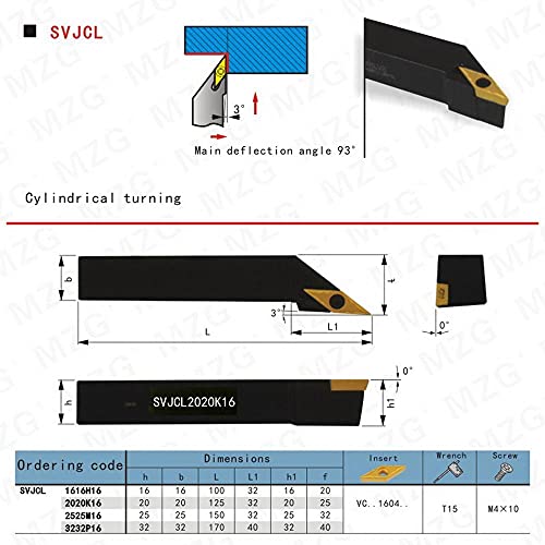 Portaherramientas para torno y fresa SVJCL acero miniatura 2