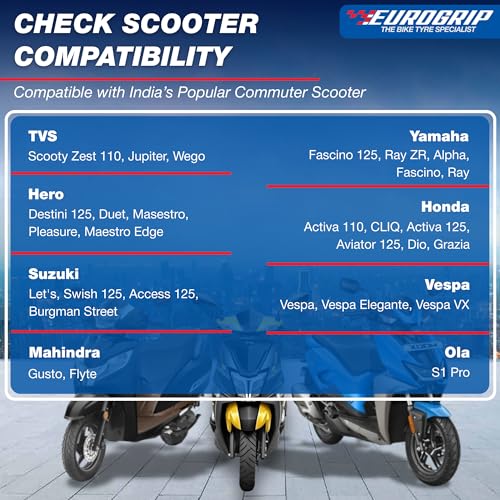 Image of Eurogrip Tyres | 90 /90-12 54J CONTA 725 Tubeless | Tyre for Front and Rear