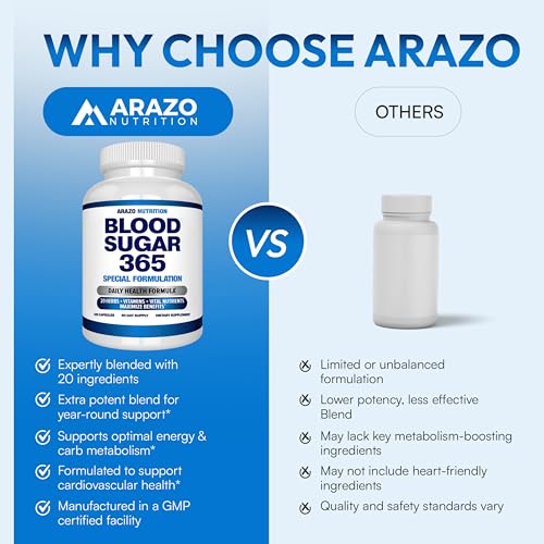 Arazo Nutrition Blood Sugar 365 Supplement – Supports Healthy Energy Levels - 120 Herbal Pills - 60 Day Supply - Image 8