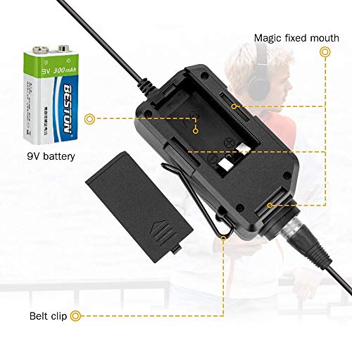 Audio Preamp Adapter Comica LINKFlEX AD2 XLR/ 6.35MM Microphone Preamp Amplifier with 48V Phantom Power, Guitar Interface Adapter for iPhone,iPad,Android Smartphone and DSLR Cameras