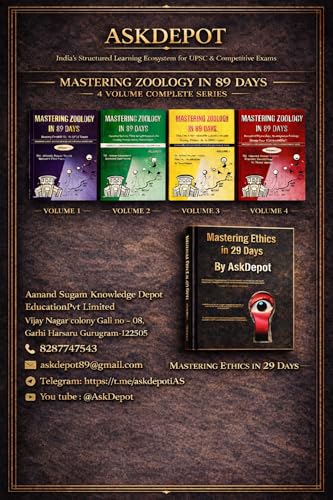 Image of Mastering Mapping By AskDepot