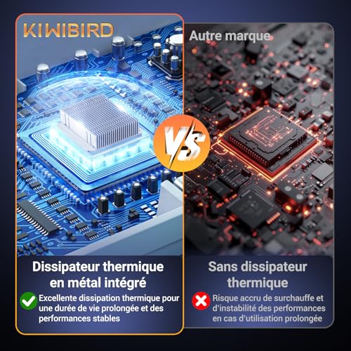 KiWiBiRD Splitter HDMI 2 Sorties, doubleur HDMI 4K@30Hz – vue 8