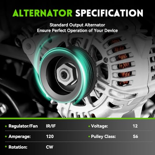 Image of 11188N New Alternator Replacement for Hyundai Santa Fe 05-06 V6 2.7L,Sonata 05,Tiburon 05-08,Tuscon 05-09,Magentis Optima 05-06,Sportage 05-10,37300-37800 AMA146 AVA0066 400-40016