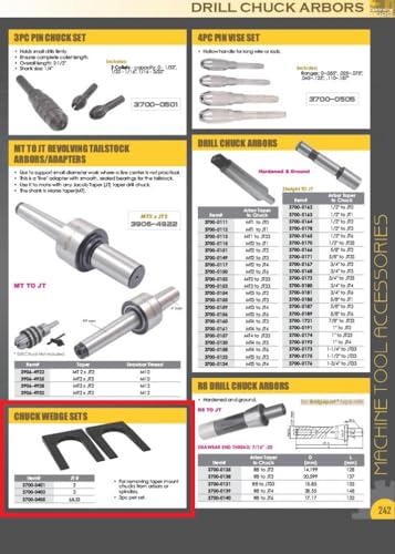 Image of HHIP 3700-0405 JT6 or JT33 Drill Chuck Removal Wedge Set