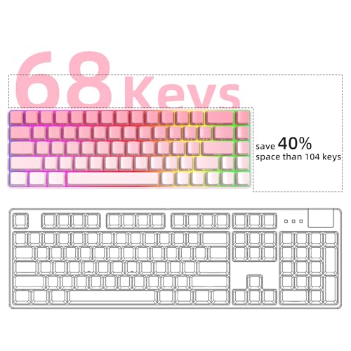 Image of MageGee Portable 60% Mechanical Gaming Keyboard, RGB Backlit Compact 68 Keys Mini Wired Office Keyboard with Red Switches for Laptop PC Mac, Side Printed Keycap - Pink