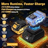 Zoom IMG-2 goywato trapano a percussione senza Zoom IMG-2 goywato trapano a percussione senza