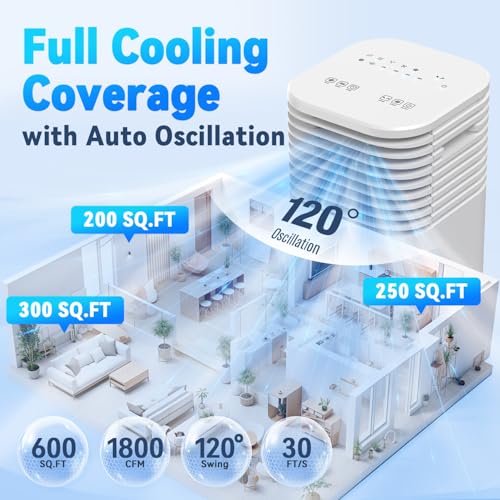 Image of Windowless Air Conditioner Portable 1800CFM w /4 Modes&3 Speeds, 15H Timer, 3 Gal Tank for 24H Cooling 600Sq.Ft, 120Swing Swamp Cooler Air Conditioner, Evaporative Air Cooler No Hose for Room