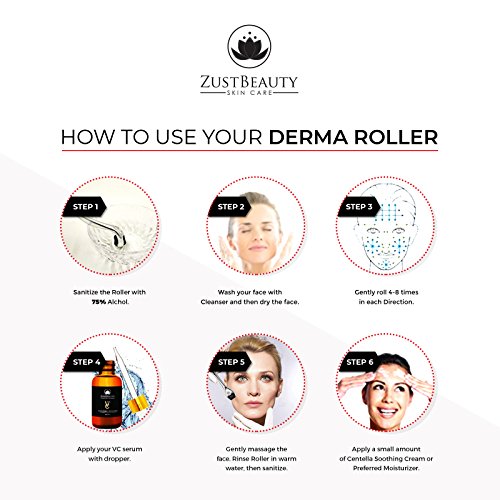 image for ZUSTBEAUTY | Derma Roller Microneedling Skin Care Tool for Face | Prem