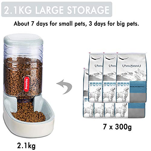Automatic Pet Feeder Small&Medium Pets Automatic Food Feeder and Waterer Set 3.8L, Travel Supply Feeder and Water… - Image 5