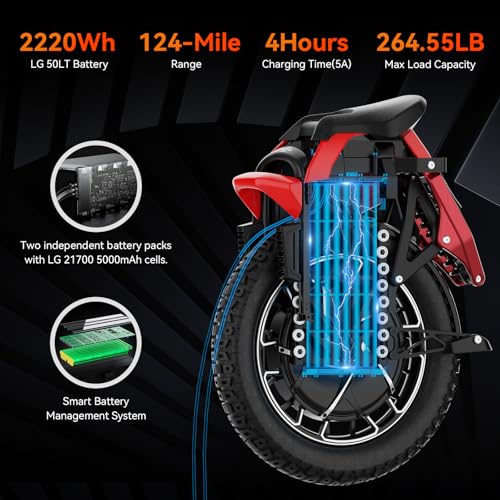 KINGSONG Elektrisch Einrad S22 Pro + 2220Wh, Motor 4000W, Reichweite bis zu 200 km, Begrenzte Geschwindigkeit 25km/h, Reifen 20\, Bluetooth, Anwendung mobil, LED-Beleuchtung