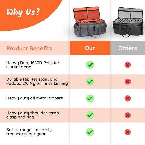 image for ASEG Gear Heavy Duty - DJ Cable Bag Organizer with Detachable Dividers