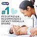 Enfamil NeuroPro EnfaCare High Cal Premature Baby Formula Milk-Based with Iron, Brain-Building DHA, Vitamins & Minerals for Immune Health, Powder Can, 13.6 Oz (6 Count)