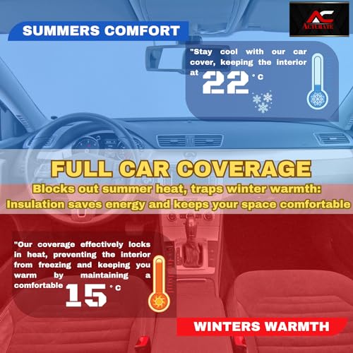 Image of Car Cover Compatible For Hyundai i20 Active (2015-2019)| 100% Waterproof Cover with Antenna & REFLECTIVE Mirror Pockets | Dustproof, Scratchproof, Heatproof Car Cover |Soft Cotton Lining|GREY