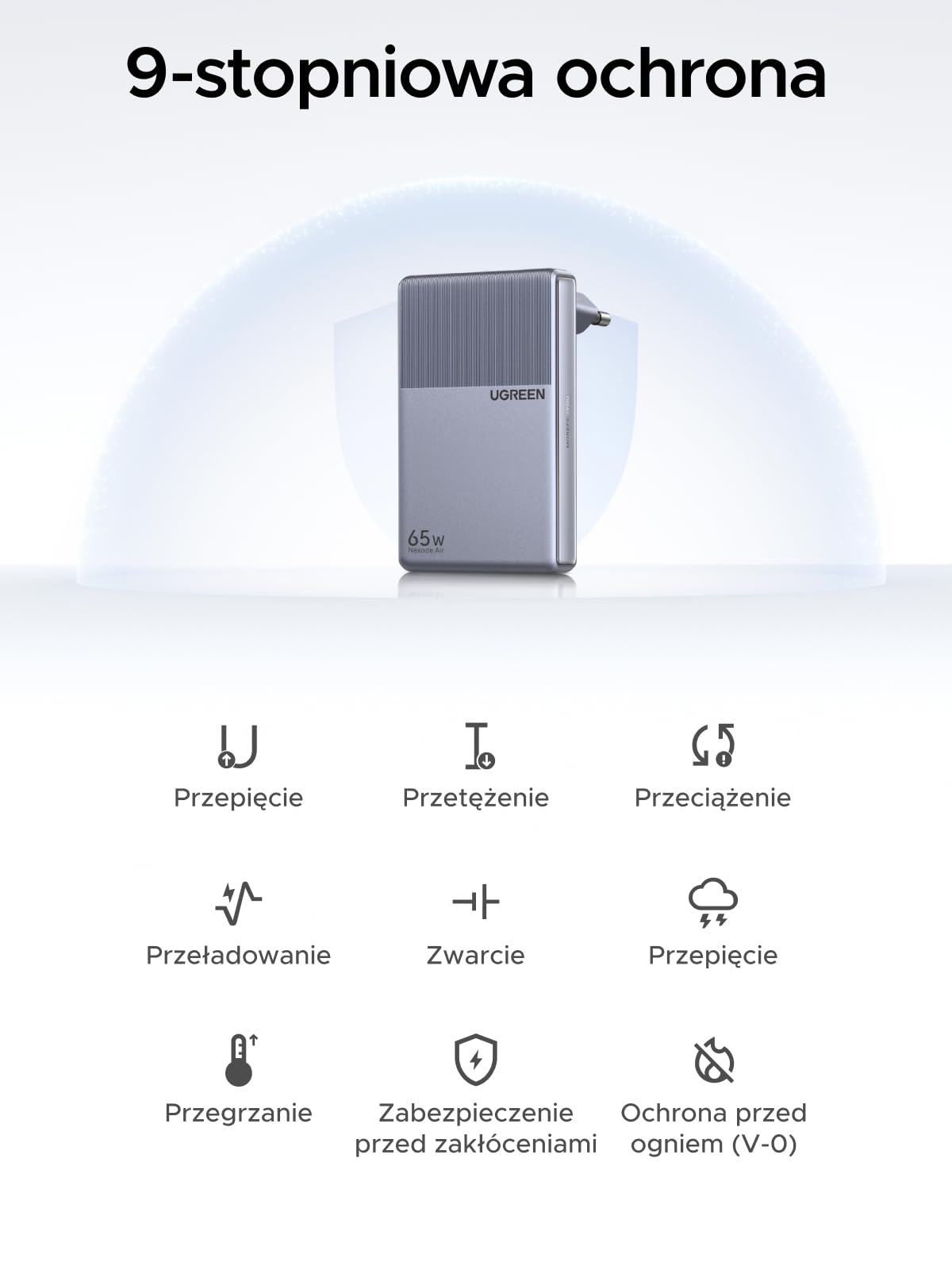 UGREEN Ładowarka USB-C 65W, cienka, 1,45 cm, składana wtyczka, 3 porty | Ultrapłaski szybka ładowarka GaN do podróży i biura, kompatybilna z MacBookiem Pro/Air/Neo, iPhone'em 17/16, iPadem, szara