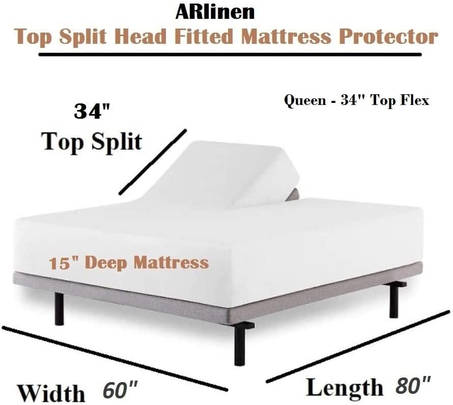 Miniatura 7 de Top Head - Protector de colchón flexible estilo ajustado en la parte superior dividida Queen, bolsillo profundo de 18 pulgadas, 60 x 80 pulgadas, 34