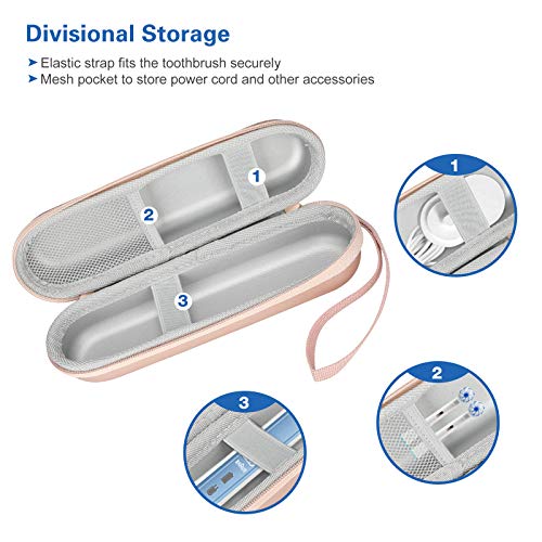 ProCase Elektrische Zahnbürste Etui für Oral B/Oral-B Pro/Oral-B iO Series/Philips Sonicare Electric Toothbrush Hülle Oral B Reiseetui Elektrischer Zahnbürstenhalter Travel Case -Roségold 3