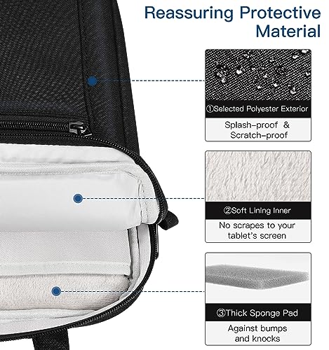 Dadanism 9-11 Pollici Tablet Custodia Protettiva