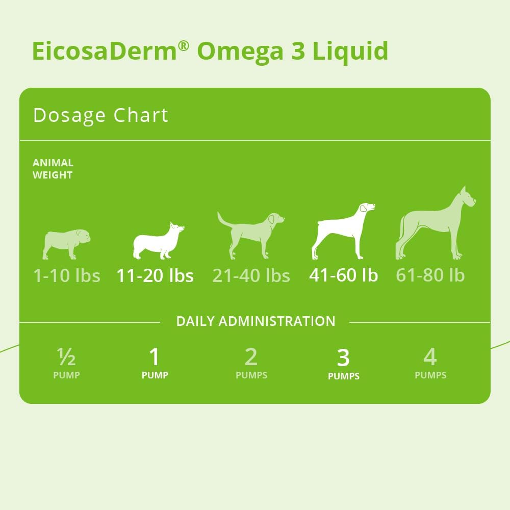Omega 3 Liquid for Dogs and Cats, 8 oz