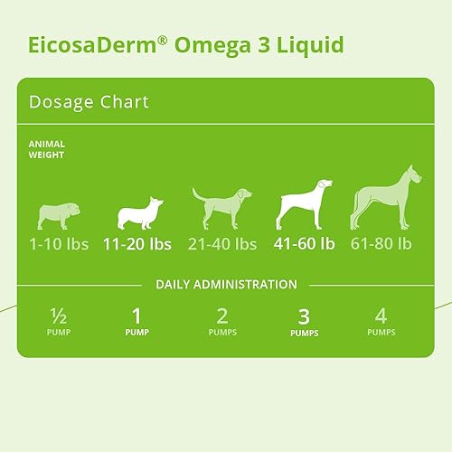Miniatura 4 de Omega 3 líquido para perros y gatos, 32 onzas