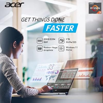 acer 2023 Aspire 5 Slim Laptop, 15.6 Full HD Display, 20GB RAM, 1TB SSD Storage, AMD Ryzen 4-Core Processor, Backlit Keyboard, Fingerprint Login, HDMI, Ethernet Port, Type-C, Windows 11 S