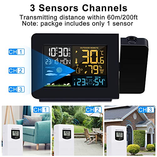 https://m.media-amazon.com/images/I/51QkTGm0FGL._SL500_.jpg