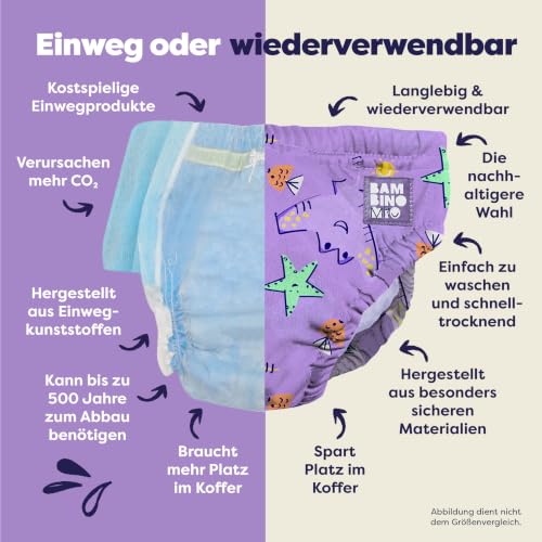 Bambino Mio Wiederverwendbare Schwimmwindel, Gleiten, 0-6 Monate, Strandmode-Essentials für Babys und Kleinkinder, Jungen und Mädchen. – Ansicht 6