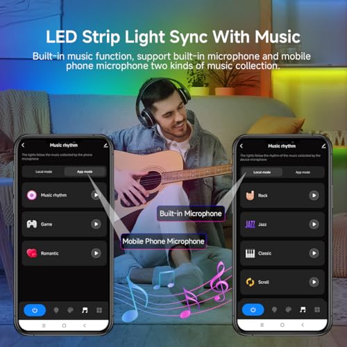 Image of SEZO 2.4G WiFi SPI RGBW Controller DR04W & RC03RF RF Remote Kit Tuya APP /Smart Life /Google Home /Alexa Control Support SMD /COB WS2814 IC SK6812 etc Addressable RGBW LED Strip STA Mode