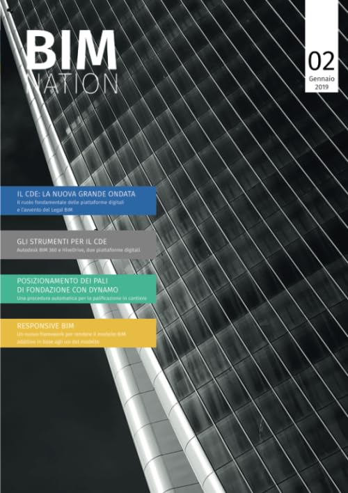 BIM Nation: Vol 2 résout les retards de conception de vos plans