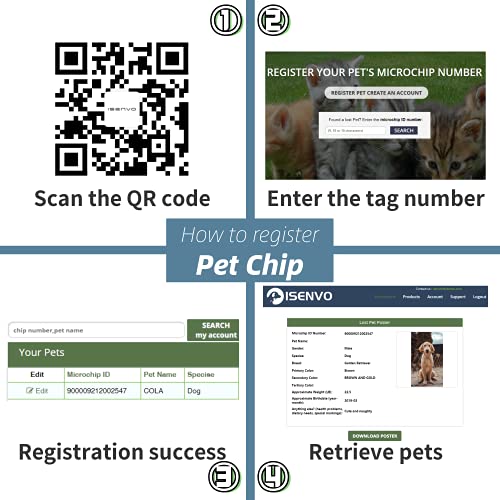 Isenvo Smart Pet Id Tag With Microchip, Instant Pet Recovery, Supports Auto Pet Door & Feeder, Lifetime Contact Info Access (Gray) #TOP3