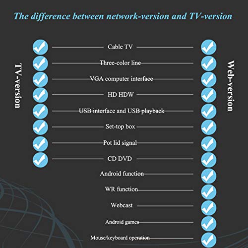 XFF-324250556575inch-Smart-LED-TV-Pantalla-Curva-Prueba-Explosiones-Admite-Proyeccion-Telefono-MovilMontaje-Pared-Wi-Fi-USB-HDMI-Bluetooth-para-Sala-Estar-Dormitorio