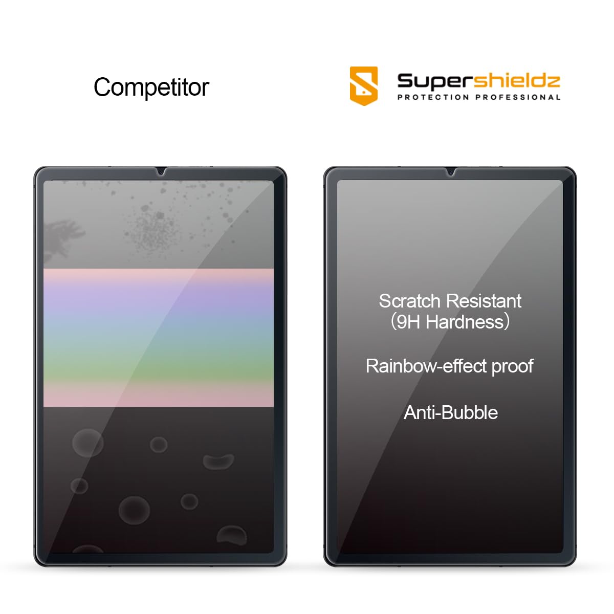 Amazon.com: Supershieldz (2 Pack) Designed for Samsung Galaxy Tab